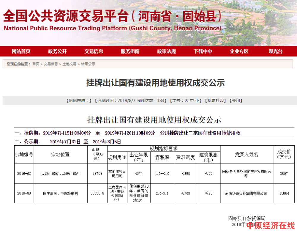 固始县埂圩村生活预留地出让拍卖程序被村民质疑